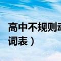 高中不规则动词表完整版图片（高中不规则动词表）