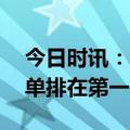 今日时讯：考生与前校长蔡元培同名 复试名单排在第一行