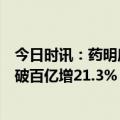 今日时讯：药明康德（603259.SH/2359.HK）：纯利首次破百亿增21.3%，斥资近60亿回馈股东
