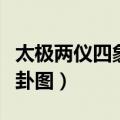 太极两仪四象八卦图怎么画（太极两仪四象八卦图）
