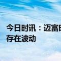 今日时讯：迈富时港交所IPO，三年累计亏损超6亿，毛利率存在波动