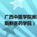 广西中医学院赛恩斯新医药学院是民办（广西中医学院赛恩斯新医药学院）