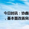 今日时讯：协鑫新能源(00451.HK)2023年业务表现超预期，基本面改善突出，看点逐步增多