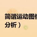 简谐运动图像分析加速度大小（简谐运动图像分析）