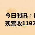 今日时讯：保持战略定力 新城控股2023年实现营收1192亿