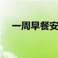 一周早餐安排表图片（一周早餐安排表）