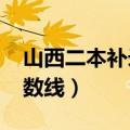 山西二本补录最低分2021（山西二本补录分数线）