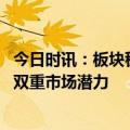 今日时讯：板块稳健+产品空间，同仁堂科技(01666.HK)的双重市场潜力