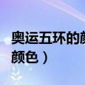 奥运五环的颜色分别代表什么洲（奥运五环的颜色）