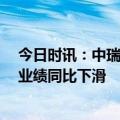 今日时讯：中瑞股份创业板上市，股价涨超85%，2023年业绩同比下滑