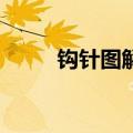 钩针图解k1是什么针（钩针图解）
