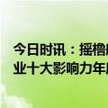 今日时讯：摇橹船科技创始人郑道勤获评第三届重庆市制造业十大影响力年度人物！