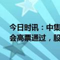 今日时讯：中集车辆(01839.HK)H股私有化方案获股东大会高票通过，股东接纳成