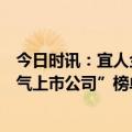 今日时讯：宜人金科坚持以用户需求为核心，入选“最具人气上市公司”榜单