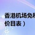 香港机场免税店价目表图片（香港机场免税店价目表）
