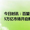 今日时讯：百望云&奥琦玮：全面深化票财税档链合作，为5万亿市场开启新发展