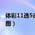 体彩11选5走势图技巧讲解（体彩11选5走势图）