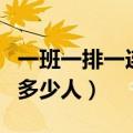 一班一排一连一营一团多少人（八路军一个团多少人）