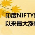 印度NIFTY银行指数上涨5.2% 创2021年2月以来最大涨幅