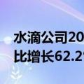 水滴公司2024年Q1归母净利润8063万元 同比增长62.2%