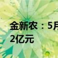 金新农：5月生猪销量9.52万头 销售收入1.42亿元