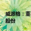 威派格：董事长提议以5000万元-1亿元回购股份
