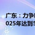 广东：力争新建公共机构屋顶光伏覆盖率到2025年达到50%