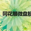 同花顺微盘股指数（883418）午后重挫7%
