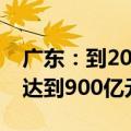 广东：到2027年，智能机器人产业营业收入达到900亿元