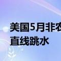 美国5月非农数据公布后，美股三大股指期货直线跳水