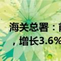 海关总署：前5个月，对美国出口1.39万亿元，增长3.6%