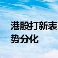 港股打新表现优于去年 多重因素推动后续走势分化