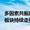 多因素共振助推价格不断上升，A股市场航运板块持续走强