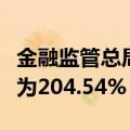 金融监管总局：一季度末商业银行拨备覆盖率为204.54%