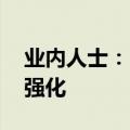 业内人士： 程序化高频交易监管还可进一步强化