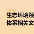 生态环境领域促进新质生产力“1+N”政策体系相关文件获通过