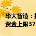 华大智造：拟实施2024年员工持股计划 筹集资金上限3778.68万元