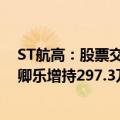 ST航高：股票交易异常波动累计跌幅达12% 实际控制人黄卿乐增持297.3万股