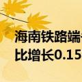 海南铁路端午小长假发送旅客32.8万人次 同比增长0.15%