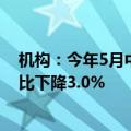 机构：今年5月中国电视市场品牌整机出货量达289万台 同比下降3.0%