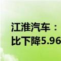 江淮汽车：5月新能源乘用车销量2683辆 同比下降5.96%