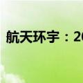 航天环宇：2023年度权益分派每10股派2元