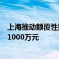 上海推动颠覆性技术创新发展：中期“育苗”技术最高资助1000万元