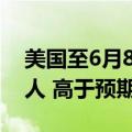 美国至6月8日当周初请失业金人数为24.2万人 高于预期