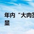年内“大肉签”频现，打新赚钱效应越来越明显