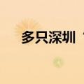 多只深圳“村企基金”已开启对外投资