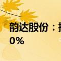 韵达股份：控股股东持有可转债比例变动达10%