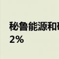 秘鲁能源和矿业部门：4月铜产量同比下降8.2%