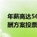 年薪高达560亿美元 马斯克提前宣布赢得薪酬方案投票