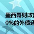 墨西哥财政部副部长：力争到2025年减少100%的外债还款